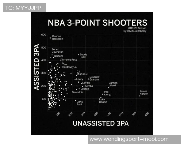 科尔分析勇士近期表现：掌控比赛节奏有效限制对手转换进攻